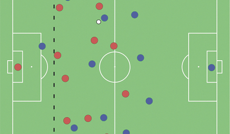 Die Abseitsregel kann oft zu Diskussionen führen.